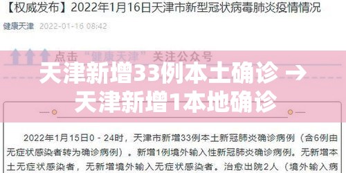 天津新增33例本土确诊 → 天津新增1本地确诊 天津新增33例本土确诊 → 天津新增1本地确诊