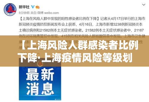 【上海风险人群感染者比例下降·上海疫情风险等级划分标准】