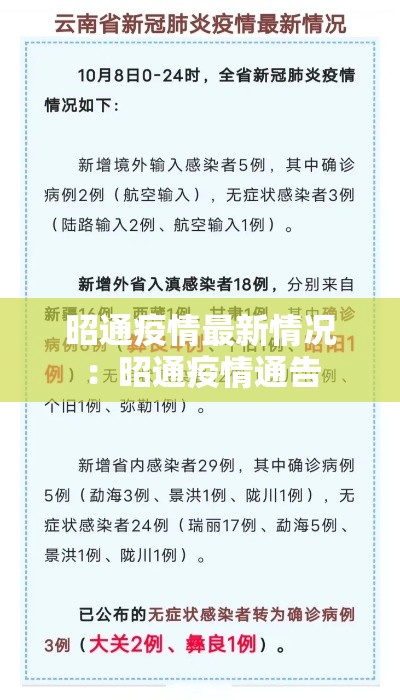 昭通疫情最新情况：昭通疫情通告