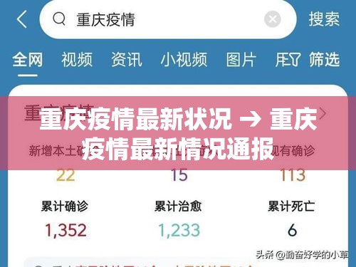 重庆疫情最新状况 → 重庆疫情最新情况通报 重庆疫情最新状况 → 重庆疫情最新情况通报