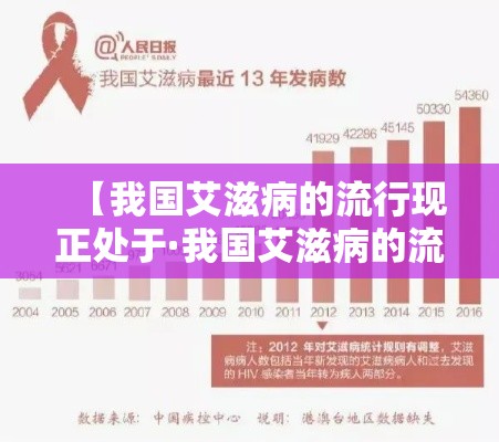 【我国艾滋病的流行现正处于·我国艾滋病的流行现正处于什么期】