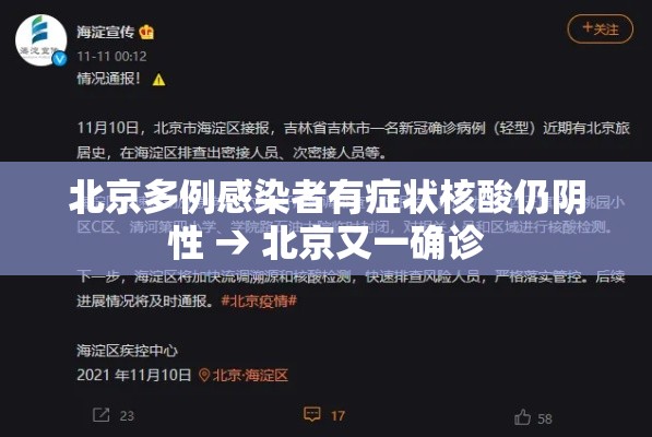 北京多例感染者有症状核酸仍阴性 → 北京又一确诊 北京多例感染者有症状核酸仍阴性 → 北京又一确诊