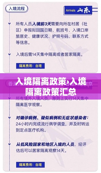 入境隔离政策›入境隔离政策汇总