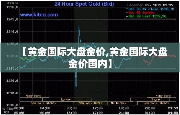 【黄金国际大盘金价,黄金国际大盘金价国内】 【黄金国际大盘金价,黄金国际大盘金价国内】