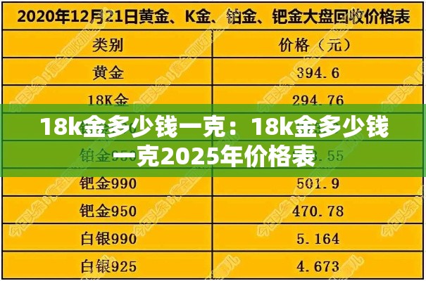 18k金多少钱一克：18k金多少钱一克2025年价格表