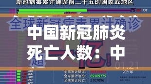 中国新冠肺炎死亡人数：中国新冠肺炎死亡人数累计