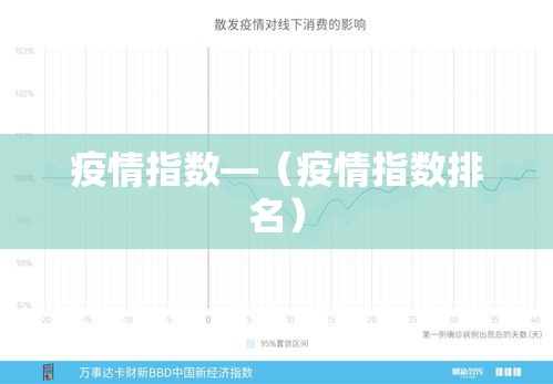 疫情指数—（疫情指数排名）