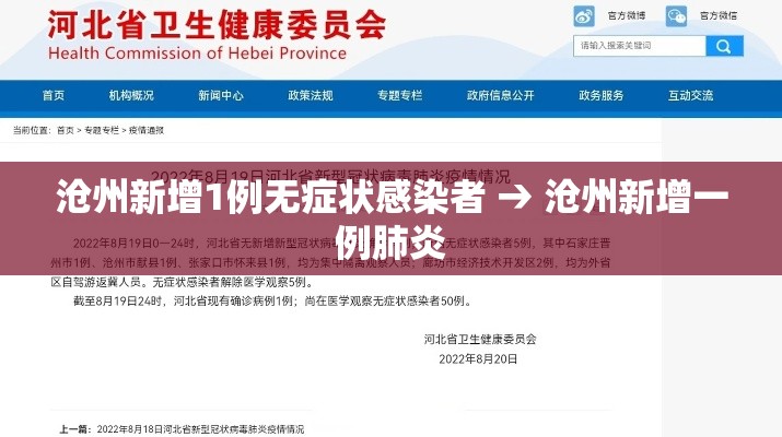 沧州新增1例无症状感染者 → 沧州新增一例肺炎 沧州新增1例无症状感染者 → 沧州新增一例肺炎