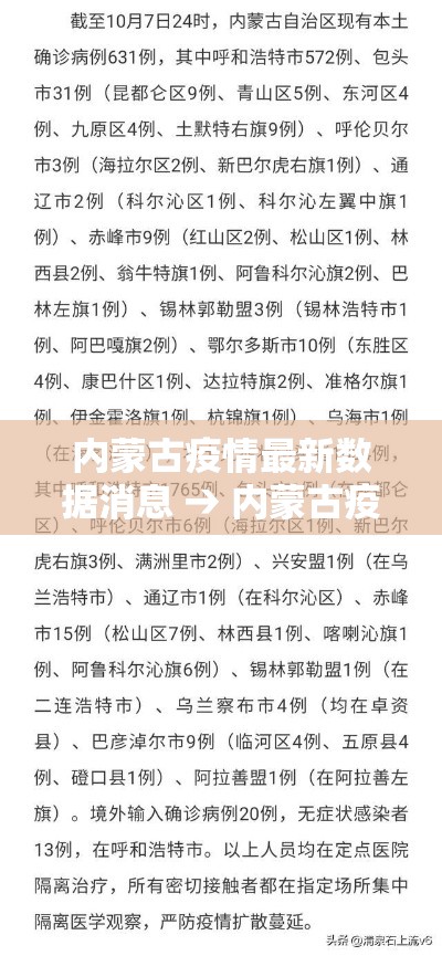 内蒙古疫情最新数据消息 → 内蒙古疫情的最新情况