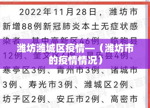 潍坊潍城区疫情—（潍坊市的疫情情况）