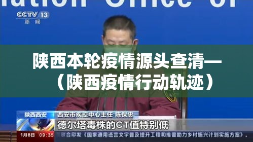 陕西本轮疫情源头查清—（陕西疫情行动轨迹）