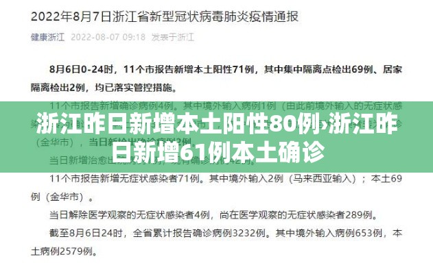 浙江昨日新增本土阳性80例›浙江昨日新增61例本土确诊 浙江昨日新增本土阳性80例›浙江昨日新增61例本土确诊