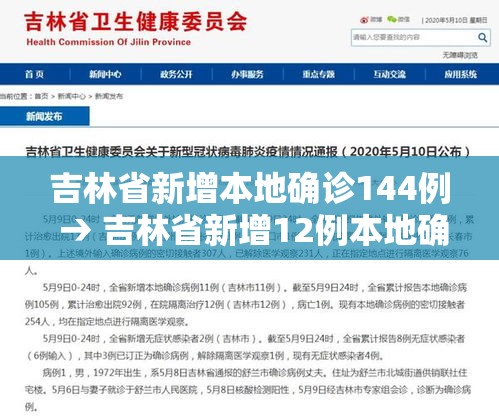 吉林省新增本地确诊144例 → 吉林省新增12例本地确诊轨迹