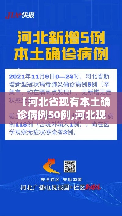 【河北省现有本土确诊病例50例,河北现有本土127例】