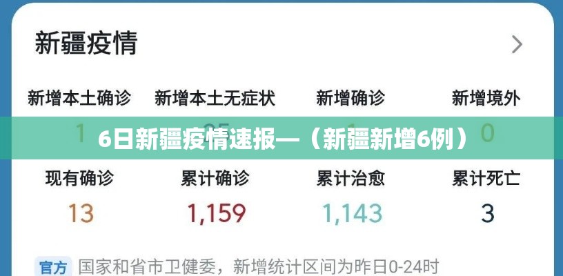 6日新疆疫情速报—（新疆新增6例）