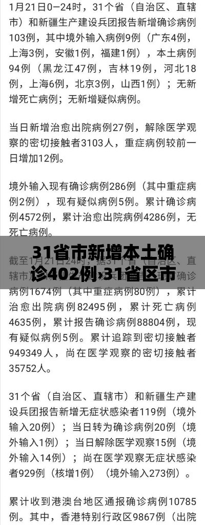 31省市新增本土确诊402例›31省区市新增4例本土确诊病例 31省市新增本土确诊402例›31省区市新增4例本土确诊病例