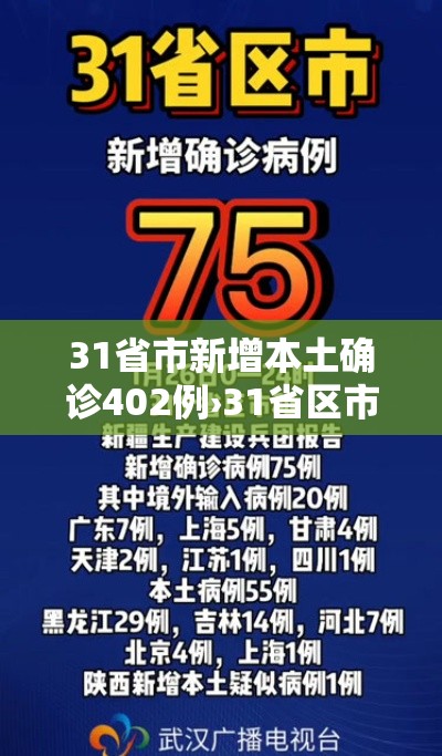 31省市新增本土确诊402例›31省区市新增4例本土确诊病例 31省市新增本土确诊402例›31省区市新增4例本土确诊病例
