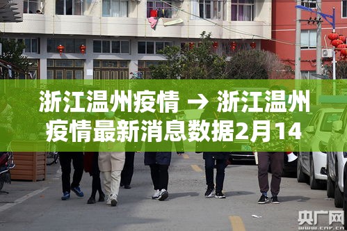 浙江温州疫情 → 浙江温州疫情最新消息数据2月14号