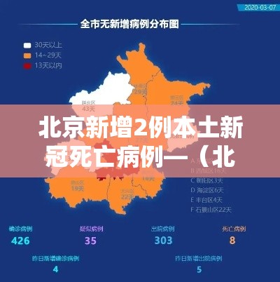 北京新增2例本土新冠死亡病例—(北京新增2例新冠病毒感染者) 北京新增2例本土新冠死亡病例—(北京新增2例新冠病毒感染者)