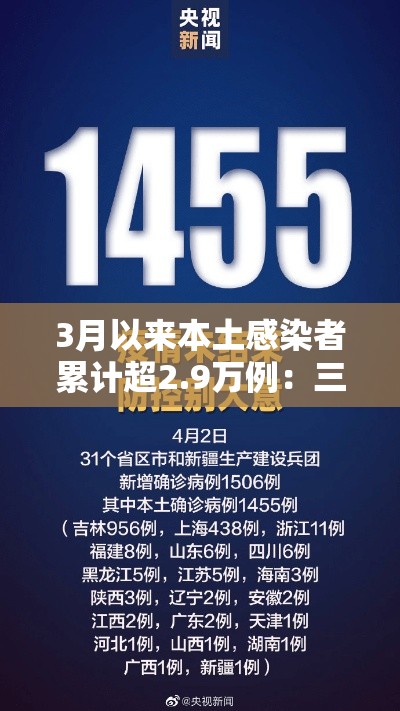 3月以来本土感染者累计超2.9万例:三月疫情确诊人数 3月以来本土感染者累计超2.9万例:三月疫情确诊人数