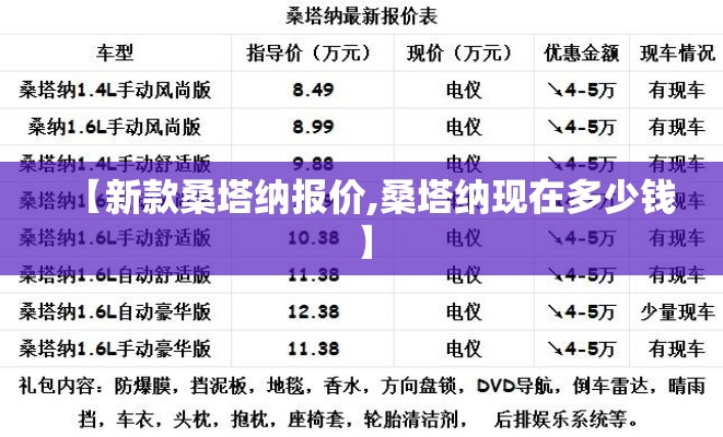 【新款桑塔纳报价,桑塔纳现在多少钱】