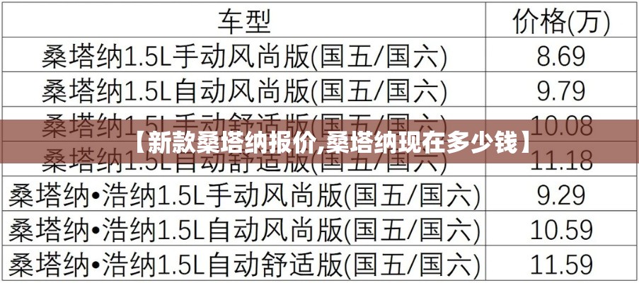 【新款桑塔纳报价,桑塔纳现在多少钱】