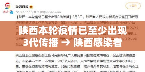 陕西本轮疫情已至少出现3代传播 → 陕西感染者 陕西本轮疫情已至少出现3代传播 → 陕西感染者