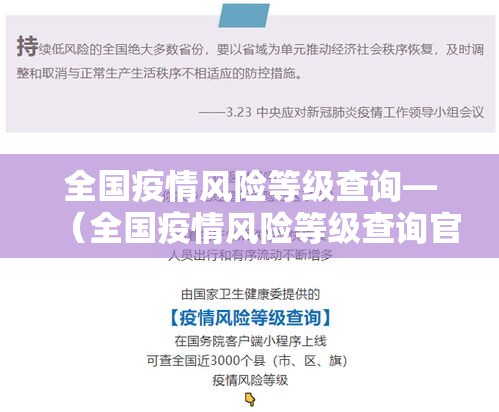 全国疫情风险等级查询—(全国疫情风险等级查询官网) 全国疫情风险等级查询—(全国疫情风险等级查询官网)