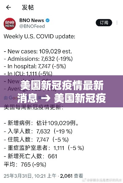 美国新冠疫情最新消息 → 美国新冠疫情最新消息最新新闻
