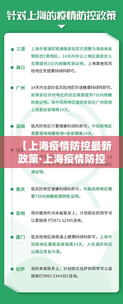 【上海疫情防控最新政策·上海疫情防控最新措施】 【上海疫情防控最新政策·上海疫情防控最新措施】