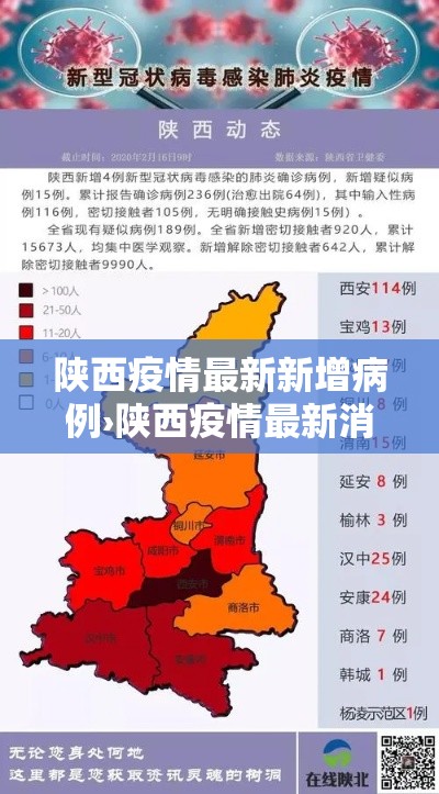 陕西疫情最新新增病例›陕西疫情最新消息确诊病例 陕西疫情最新新增病例›陕西疫情最新消息确诊病例