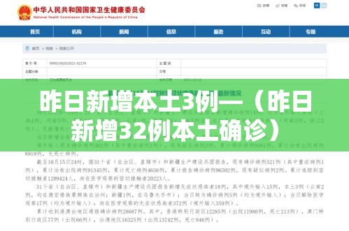 昨日新增本土3例—(昨日新增32例本土确诊) 昨日新增本土3例—(昨日新增32例本土确诊)