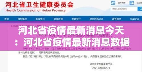 河北省疫情最新消息今天：河北省疫情最新消息数据最新消息