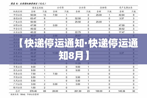 【快递停运通知·快递停运通知8月】 【快递停运通知·快递停运通知8月】