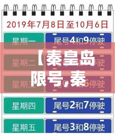 【秦皇岛限号,秦皇岛限号查询】