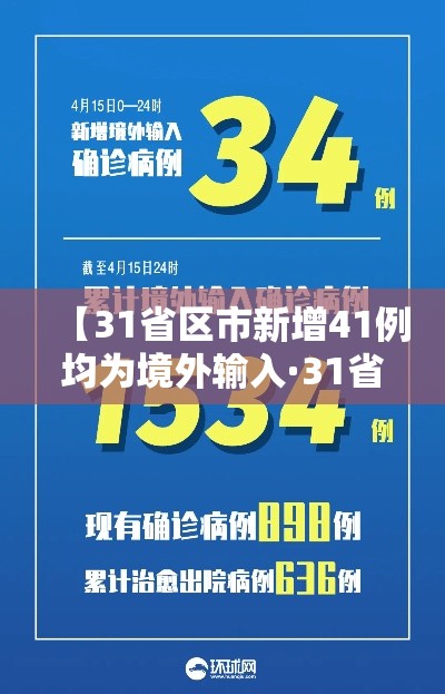 【31省区市新增41例均为境外输入·31省区市新增12例境外输入病例】 【31省区市新增41例均为境外输入·31省区市新增12例境外输入病例】