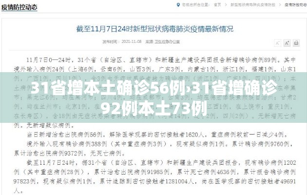 31省增本土确诊56例›31省增确诊92例本土73例 31省增本土确诊56例›31省增确诊92例本土73例