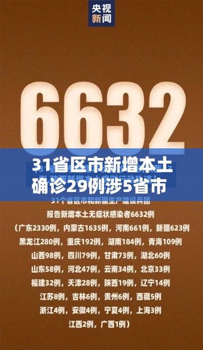 31省区市新增本土确诊29例涉5省市 → 31省区市新增确诊57例 其中本土38例 31省区市新增本土确诊29例涉5省市 → 31省区市新增确诊57例 其中本土38例