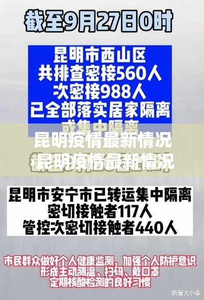 昆明疫情最新情况›昆明疫情最新情况旅游局通知