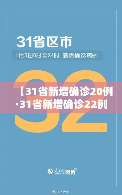 【31省新增确诊20例·31省新增确诊22例为哪些地方】 【31省新增确诊20例·31省新增确诊22例为哪些地方】