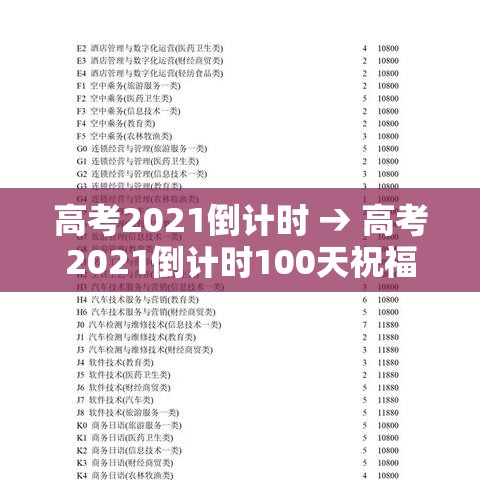 高考2021倒计时 → 高考2021倒计时100天祝福语 高考2021倒计时 → 高考2021倒计时100天祝福语