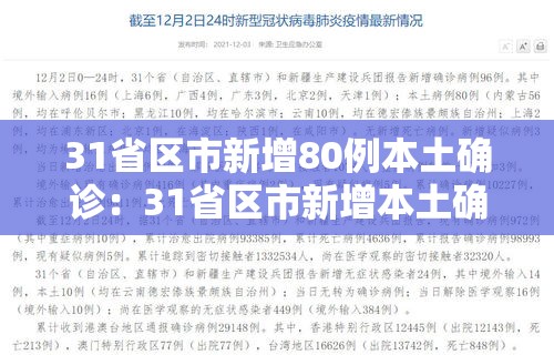 31省区市新增80例本土确诊：31省区市新增本土确诊42例