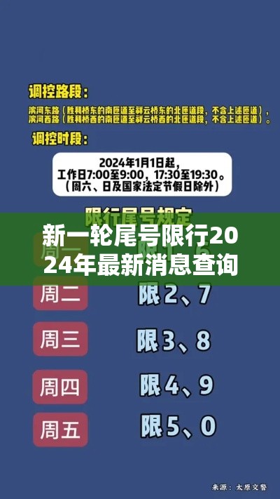 新一轮尾号限行2024年最新消息查询—(新一轮尾号限行2024年最新消息查询表) 新一轮尾号限行2024年最新消息查询—(新一轮尾号限行2024年最新消息查询表)