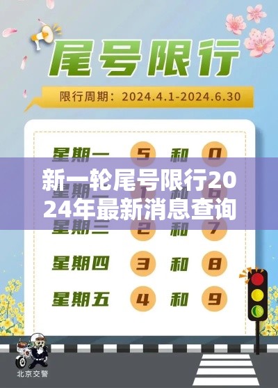 新一轮尾号限行2024年最新消息查询—(新一轮尾号限行2024年最新消息查询表) 新一轮尾号限行2024年最新消息查询—(新一轮尾号限行2024年最新消息查询表)